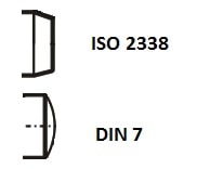 DIN и ISO для DIN 7
